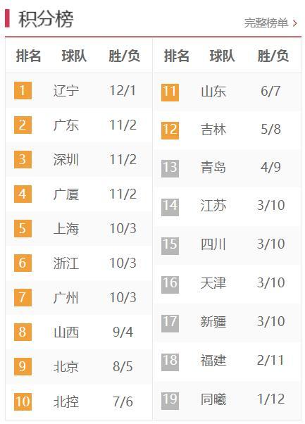 米兰体育官网- 法甲积分榜群雄混战加剧  